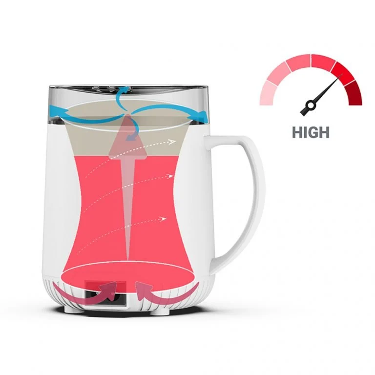 Fast Heating New 768x768