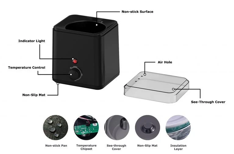 Pw5 8 Benefit 768x505