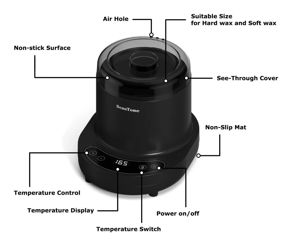 Wax Heater Functions 1024x865