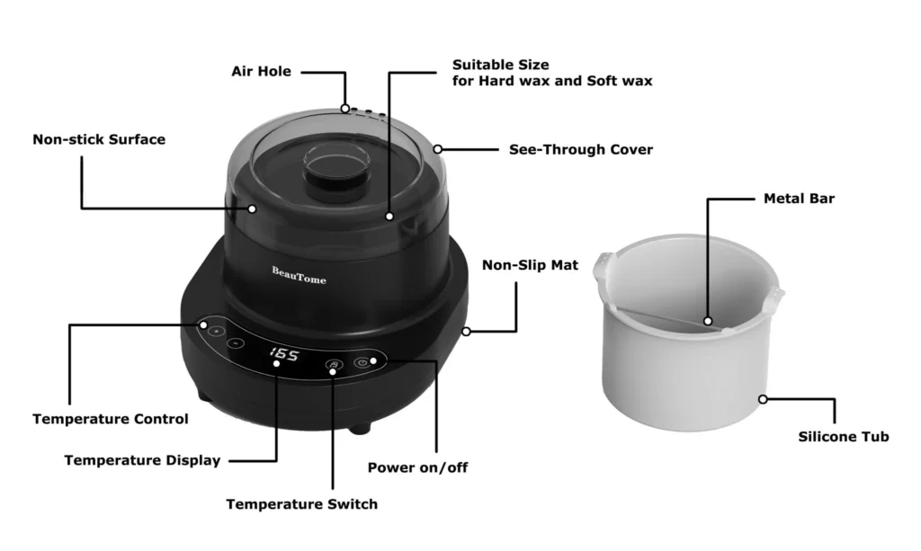 Wax Heater Functions 2048x1225